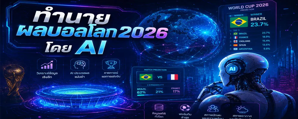 ทำนายผลบอลโลก 2026 โดย AI